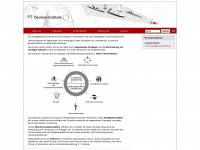 decisioninstitute.eu Webseite Vorschau