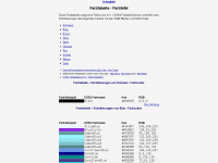 farb-tabelle.de Webseite Vorschau