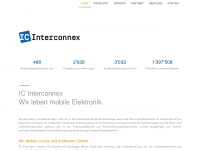 interconnex.ch Webseite Vorschau