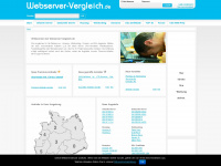 webserver-vergleich.de