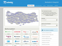 subeler.com Webseite Vorschau