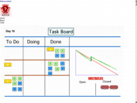 agilefaq.net Webseite Vorschau