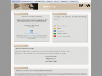 msw-it.de Webseite Vorschau