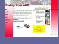 Steingraeber-gruppe.de