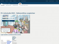 fhlohn.ch Webseite Vorschau