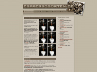 espressosorten.de Webseite Vorschau