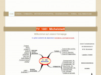 tv1861.de Webseite Vorschau