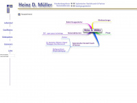 heinz-d-mueller.de Webseite Vorschau