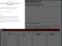 Forecasts.org