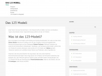 123modell.de Webseite Vorschau