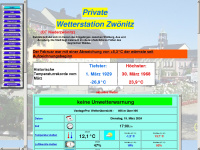 zwoenitz-wetter.de Webseite Vorschau