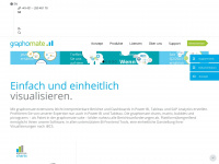 graphomate.com Webseite Vorschau