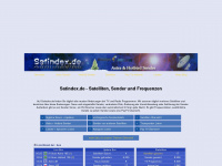 satindex.de Webseite Vorschau