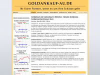 goldankauf-au.de Webseite Vorschau