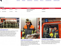 Feuerwehr-schaftlach.de