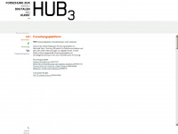hub3.ch Webseite Vorschau
