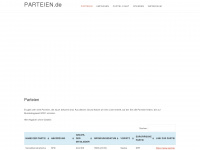 parteien.de Webseite Vorschau