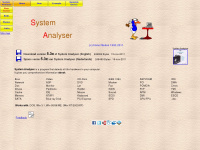 sysanalyser.com