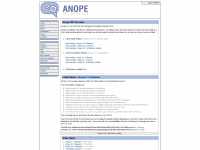 anope.org Webseite Vorschau
