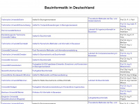 bauinformatik-institut.de Webseite Vorschau