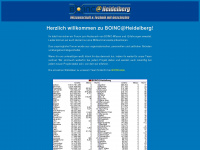 boinc-team.de Webseite Vorschau