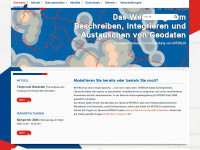 interlis.ch Webseite Vorschau