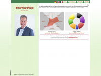 findyourvoice.ch Webseite Vorschau