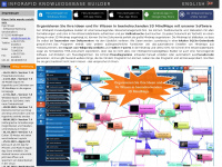 knowledgemaps.info Webseite Vorschau