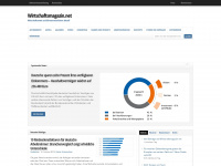 wirtschaftsmagazin.net Webseite Vorschau