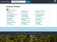 thueringer-hotels.com Webseite Vorschau