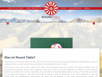 roundtable.at Thumbnail