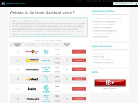 spielbank-online.com Thumbnail