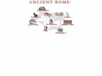 Ancient-rome.com