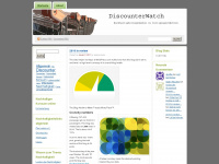 discounterwatch.wordpress.com Webseite Vorschau