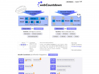 webcountdown.de Thumbnail