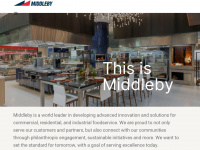 middleby.com Webseite Vorschau