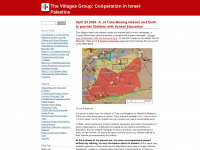 villagesgroup.wordpress.com Webseite Vorschau