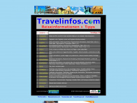 travelinfos.com Webseite Vorschau