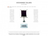 exchange-values.org