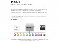 rhino.io Webseite Vorschau