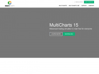 multicharts.com