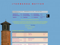 elsterwerda-biehla-wetter.de Webseite Vorschau