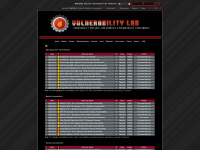 vulnerability-lab.com Webseite Vorschau