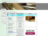klavierunterricht-klavierlehrer.at Webseite Vorschau