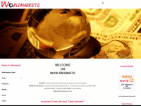 worldmarkets.ch Webseite Vorschau