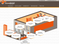 kienesberger.co.at Webseite Vorschau