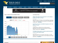 gold-eagle.com Webseite Vorschau