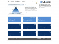 i4b2b.com Webseite Vorschau