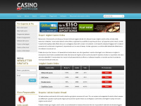 casinonostro.com Webseite Vorschau
