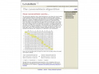 levenshtein.net Webseite Vorschau